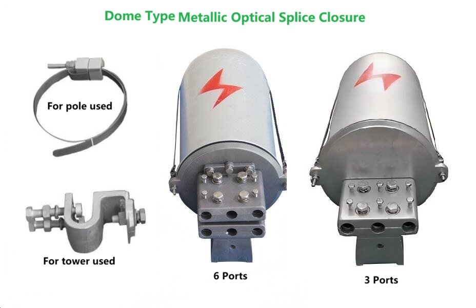 OPGW ADSS Optical Splice Closure Metallic