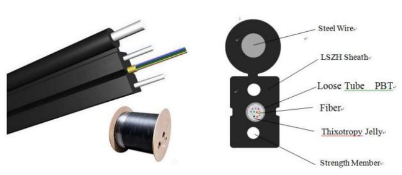 Outdoor Self-Supporting Drop Cable