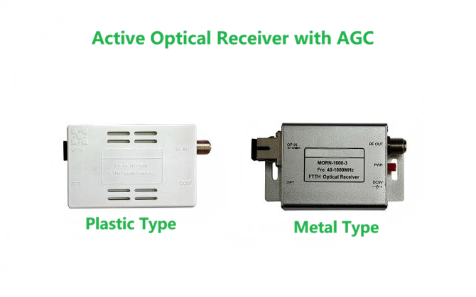 Active CATV Optical Receiver with AGC