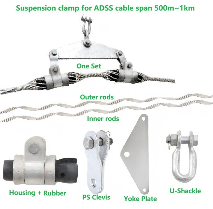 ADSS Double Suspension Clamp for cable span more than 200m