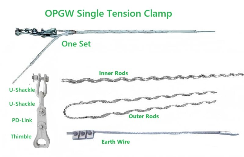 OPGW Tension Clamp