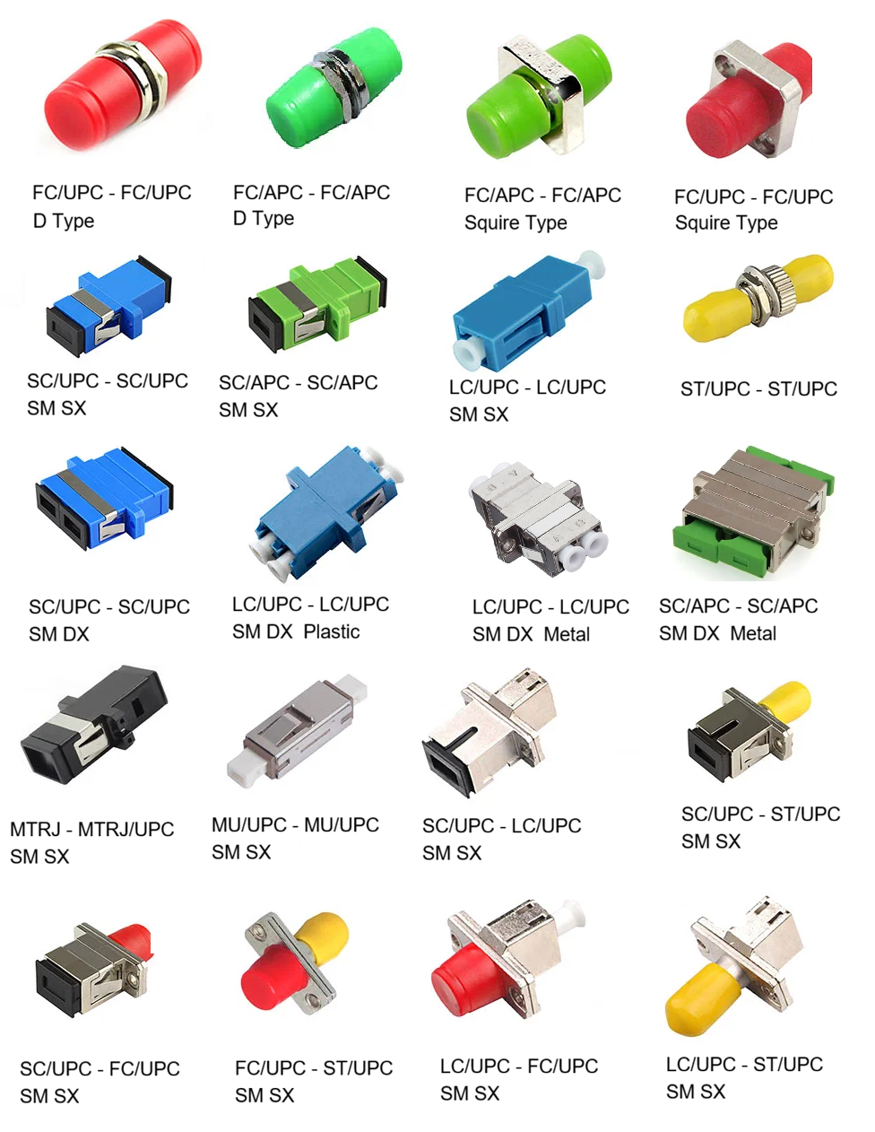 Fiber Optic Adapter