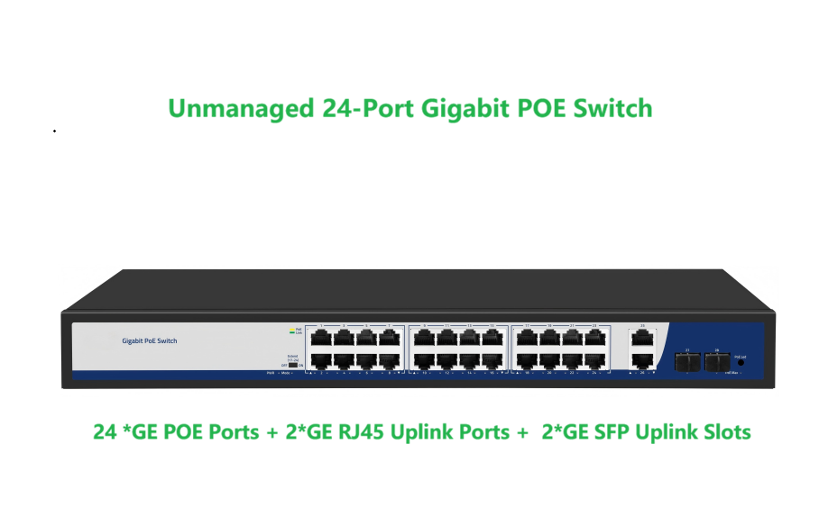 24-Port Gigabit POE Switch (24*POE + 2*SFP + 2*RJ45)