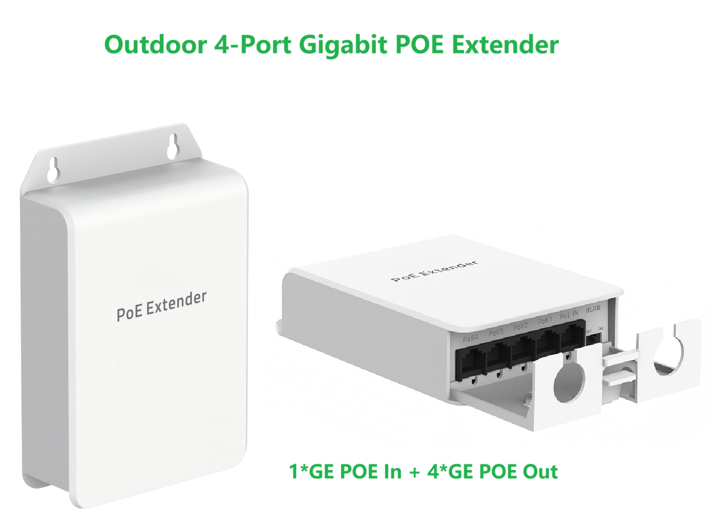 Outdoor 4-Port Gigabit POE Extender (1*POE In + 4*POE Out)