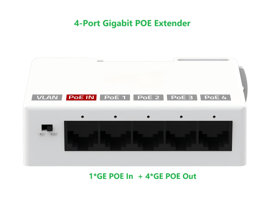 4-Port Gigabit POE Extender (1*POE In, 4*POE Out )