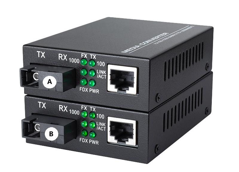 1000Mbps Ethernet to Fiber Media Converter WDM