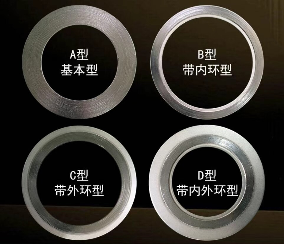 缠绕垫