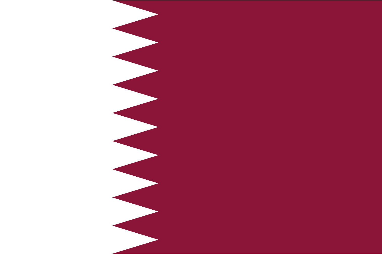 Embassy of Qatar in China