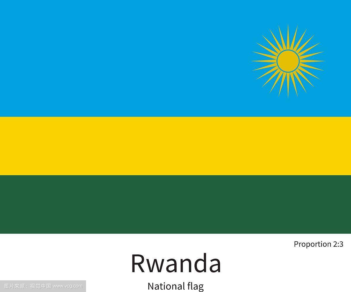 Embassy of Rwanda in China