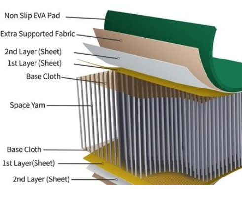 Double-Wall Construction