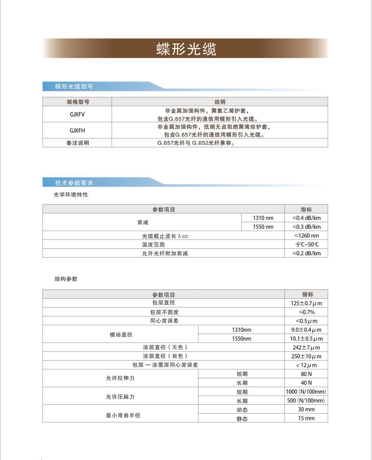 蝶形光缆