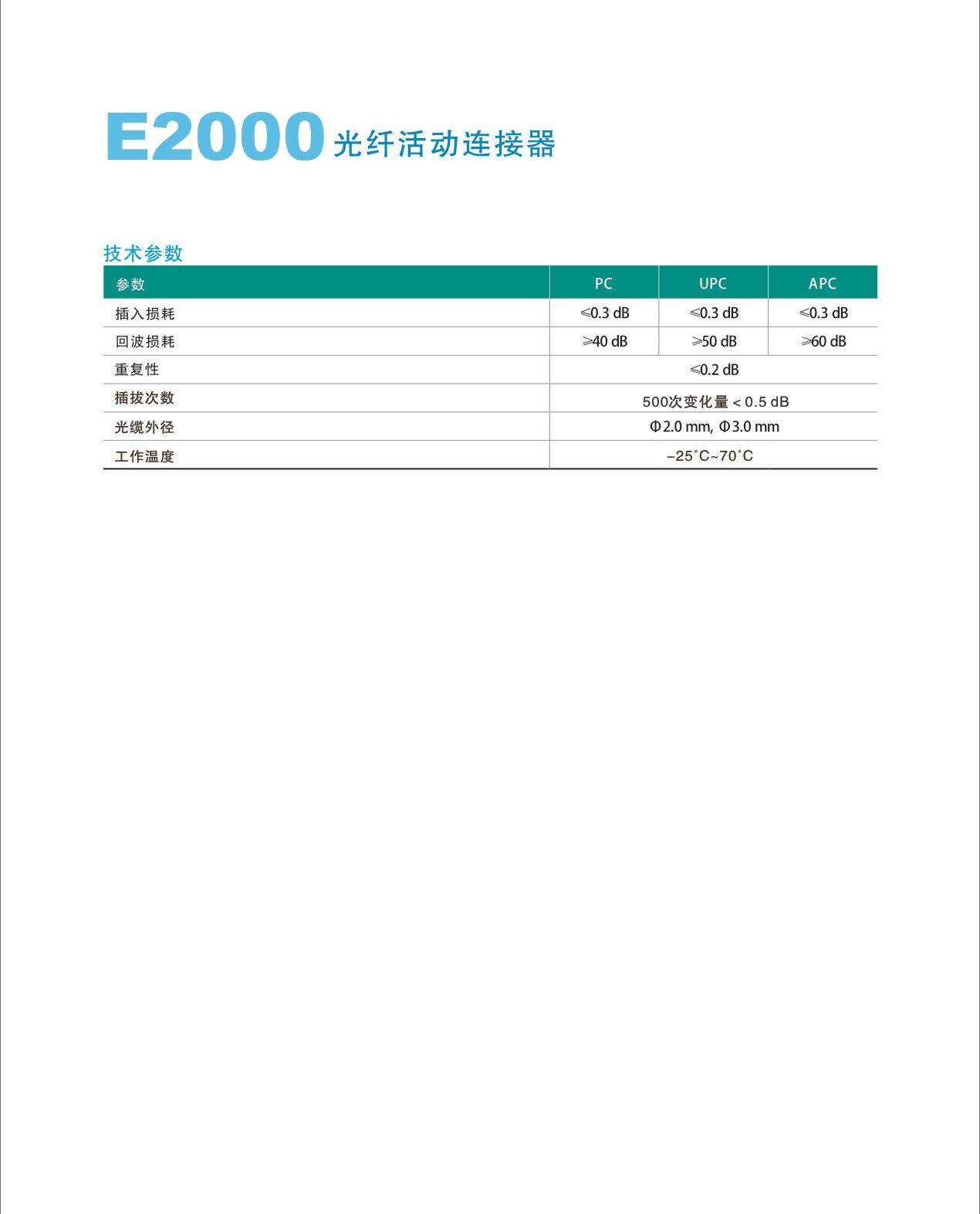 E2000型光纤活动连接器技术参数