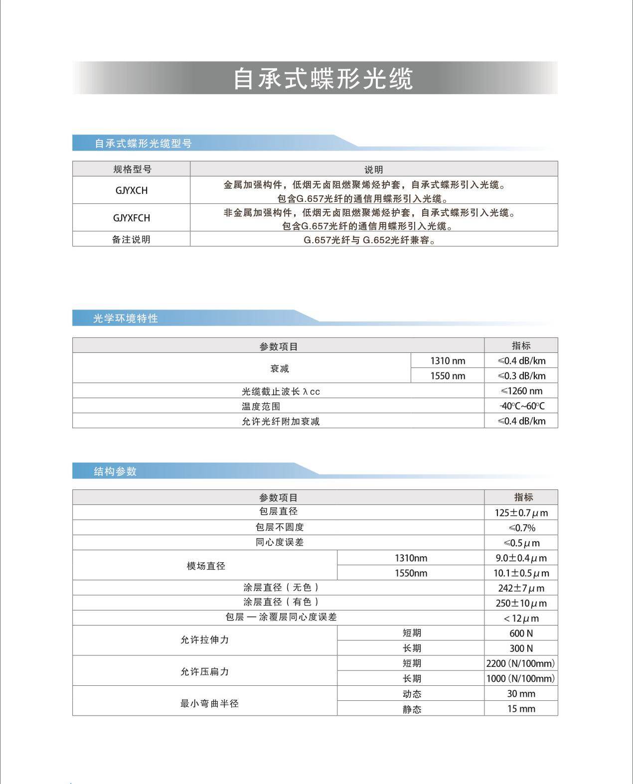 自承式蝶形光缆