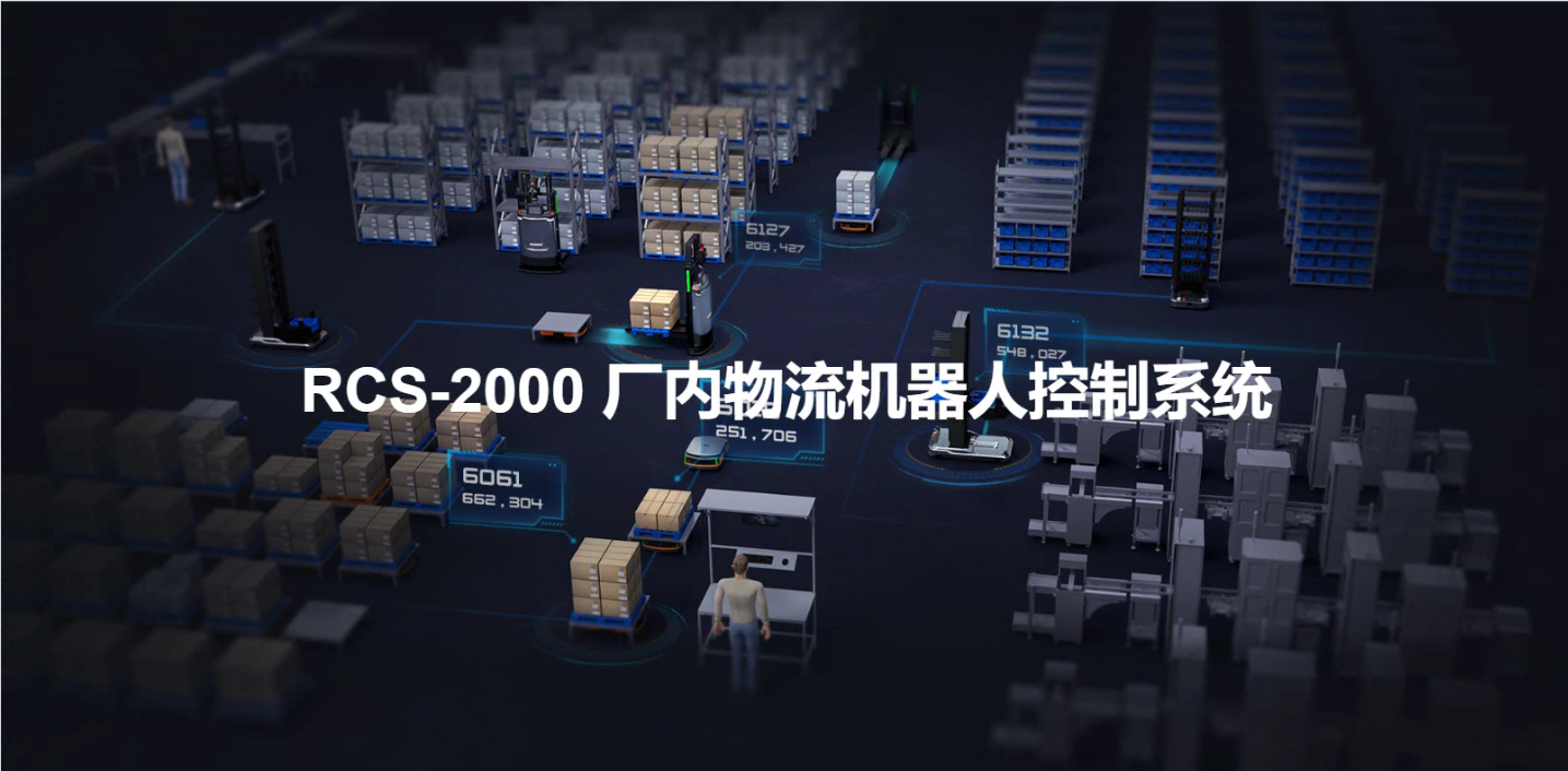 RCS Robot Control System