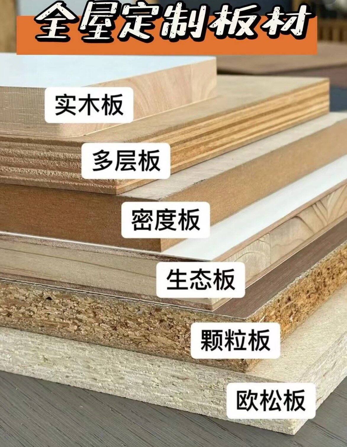驻马店全屋定制6种主流板材改如何选择？
