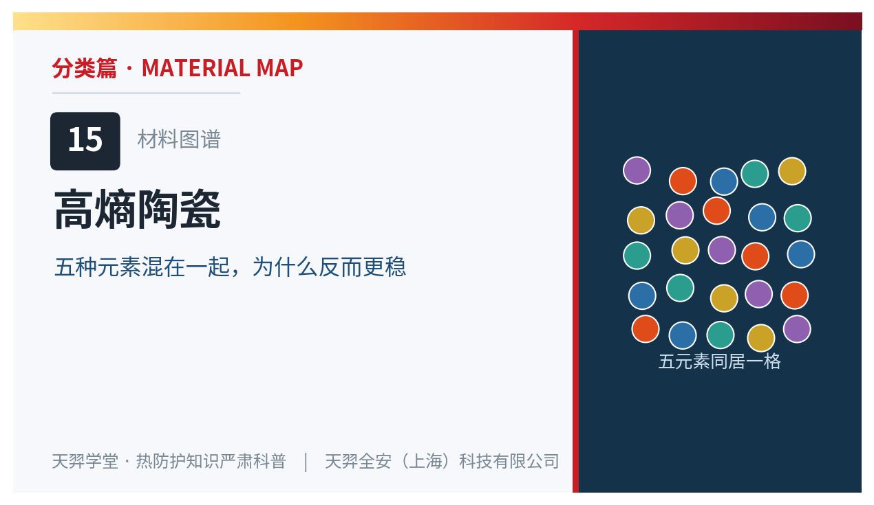 高熵陶瓷