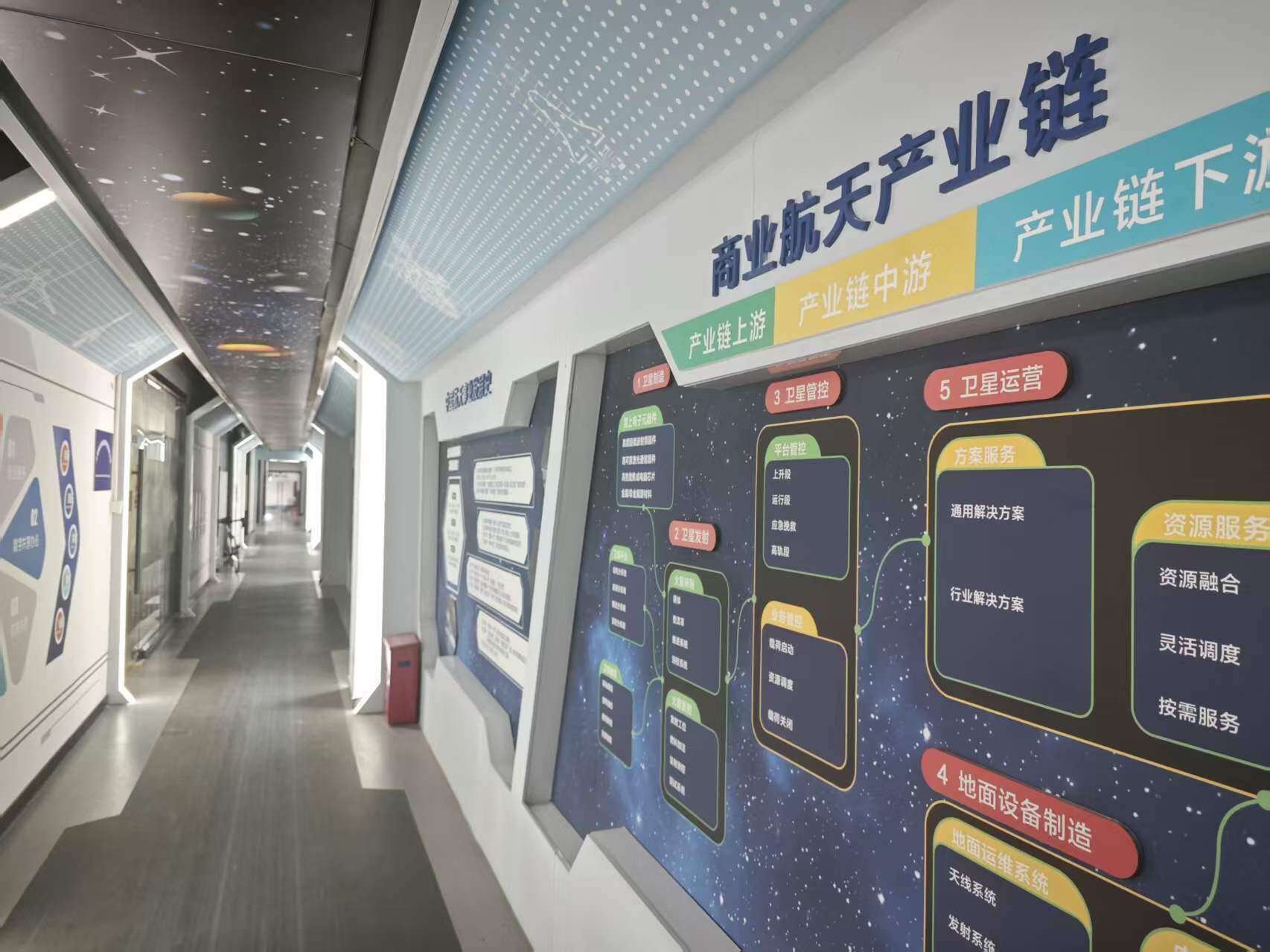 上海市有关部门领导到访天羿全安，交流高温涂层航空航天应用进展