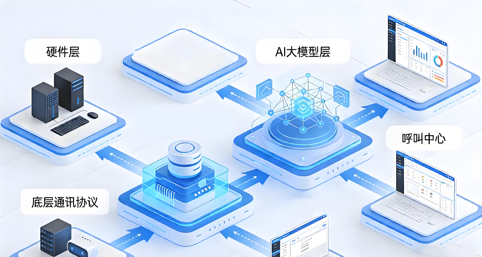 企业AI Agent 搭建