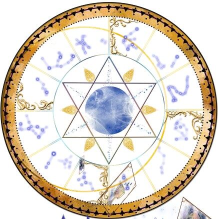 BaZi Astrology