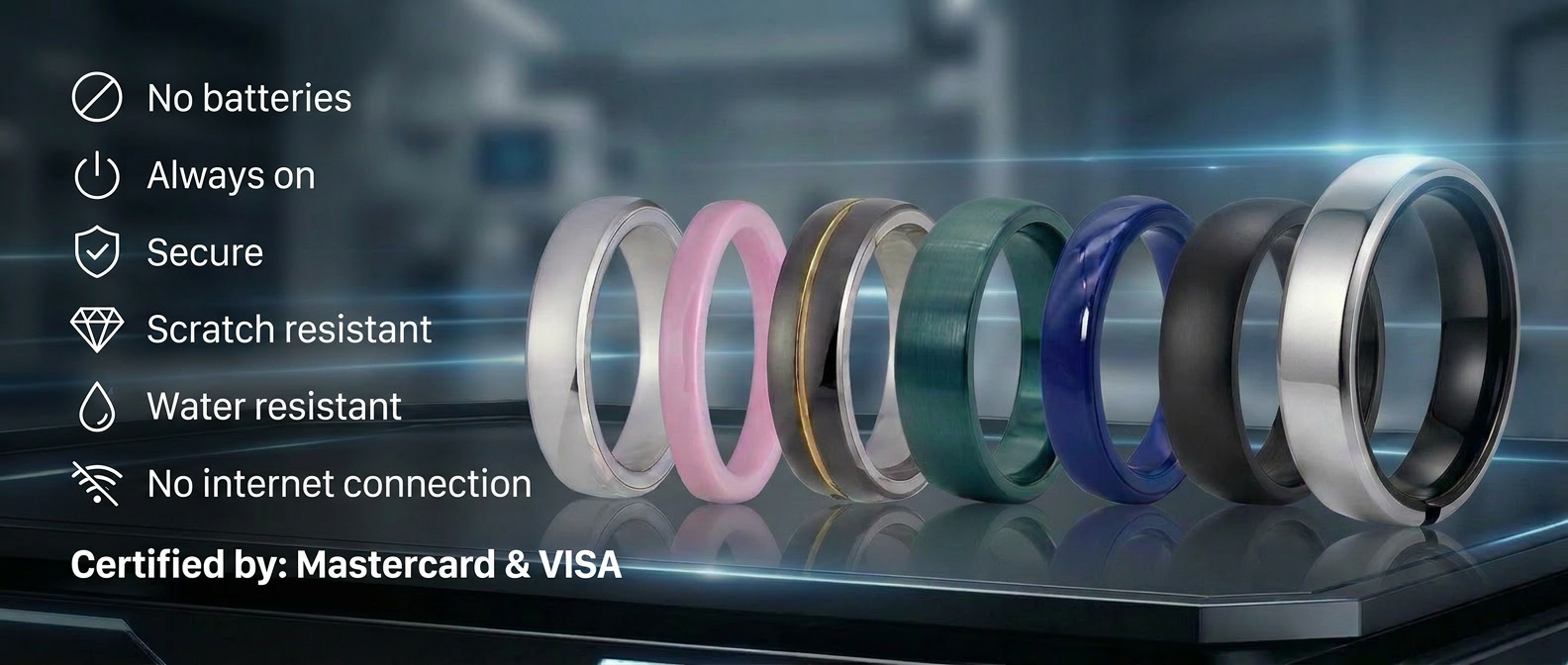 NFC Smart Ring Features