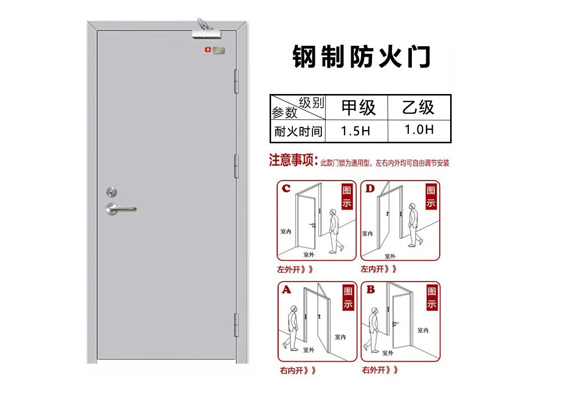 钢质防火门