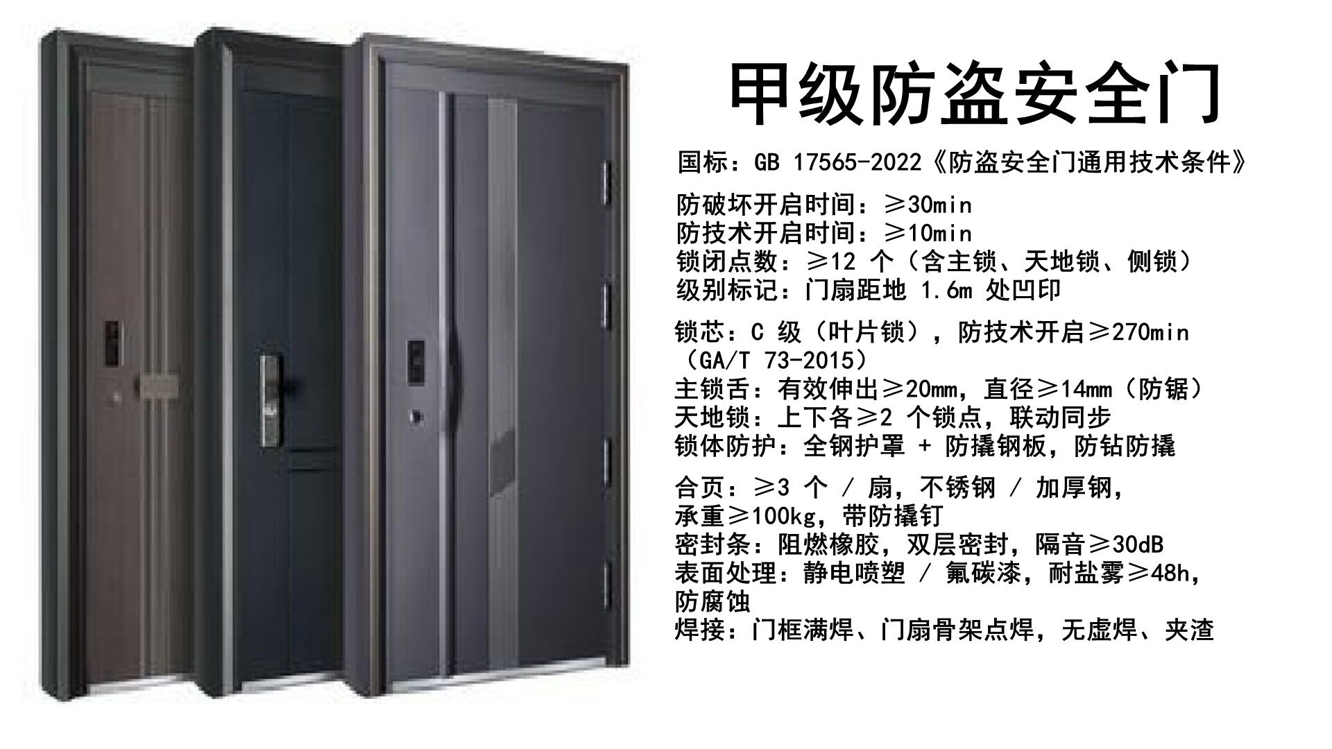 甲级防盗安全门
