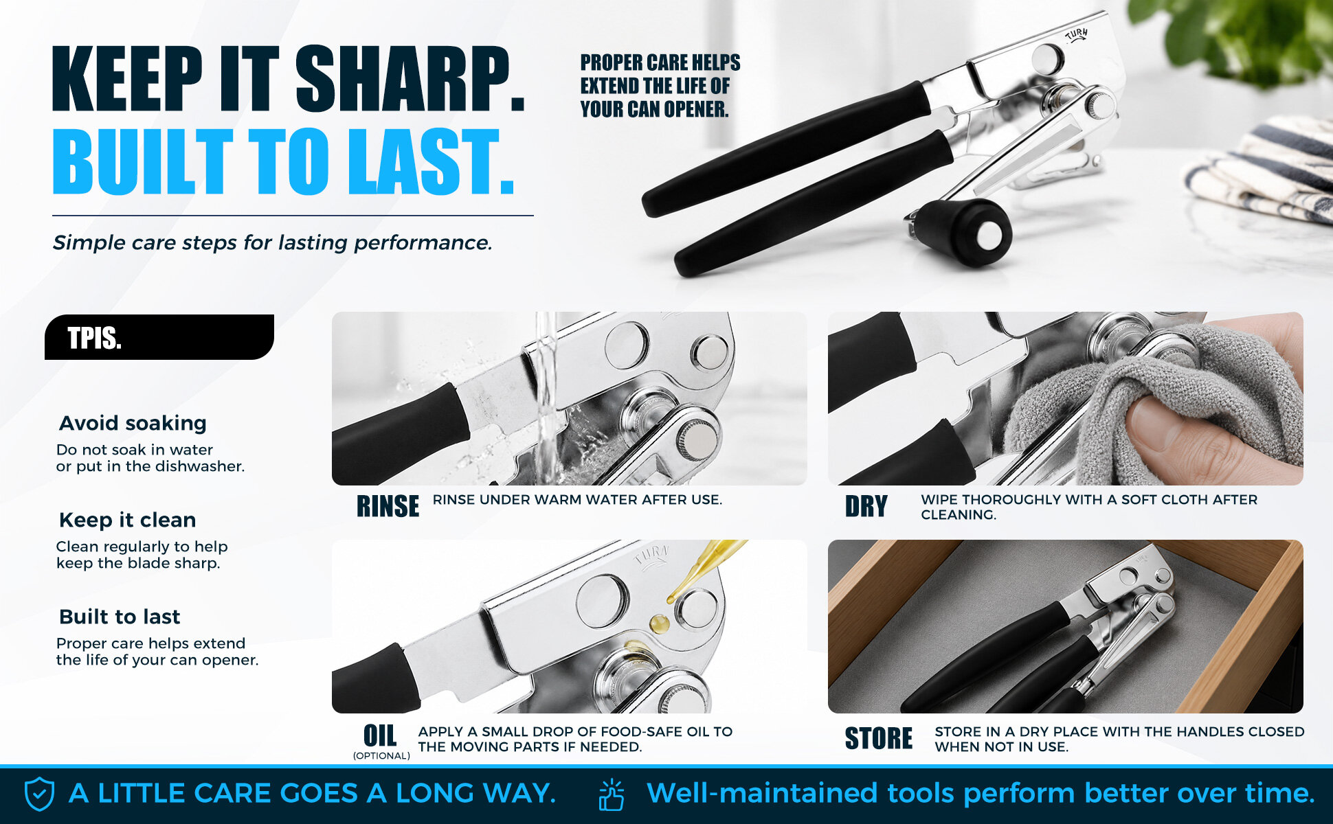 NUFR Crank Can Openers Manual,Heavy Duty Commercial Can Opener with Rubber-coated Long Handles - Detail 4