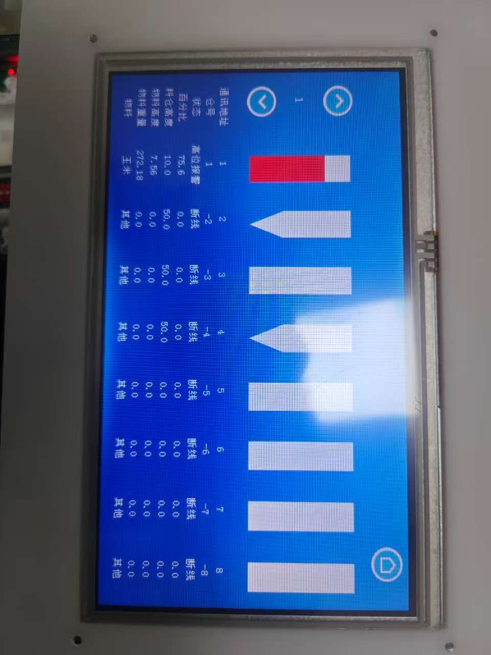 仓群显示器