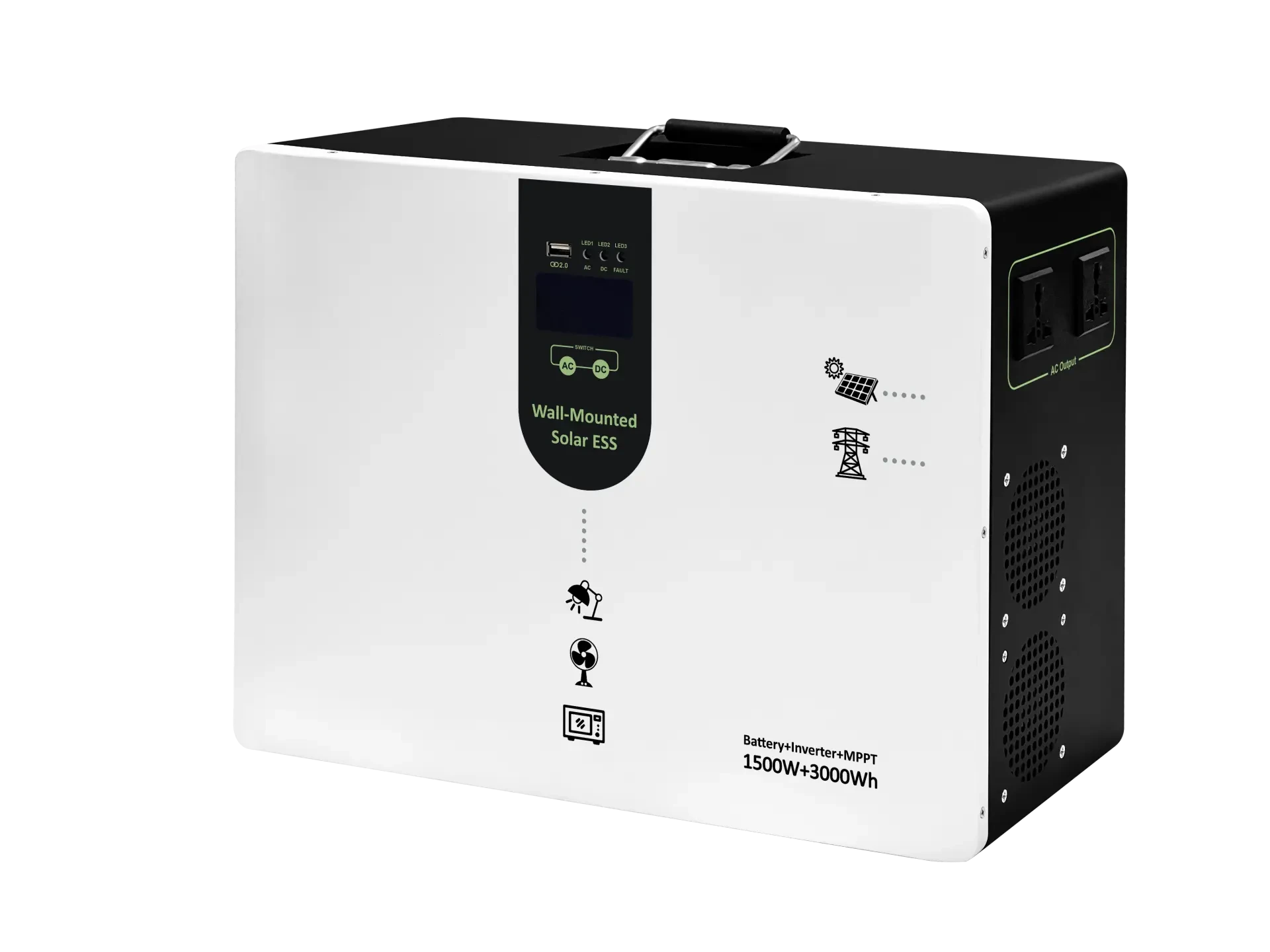 1.5KW inverter+3KW.H battery