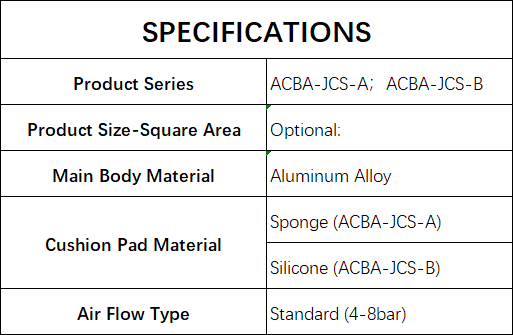 Integrated Vacuum Grippers ACBA-JCS view 6