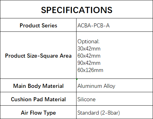 PCB Vacuum Grippers ACBA-PCB-A view 9