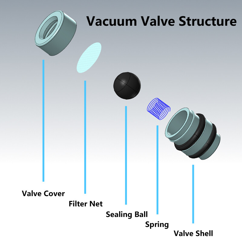 Vacuum Suction Valve ACBA-FX-A view 5