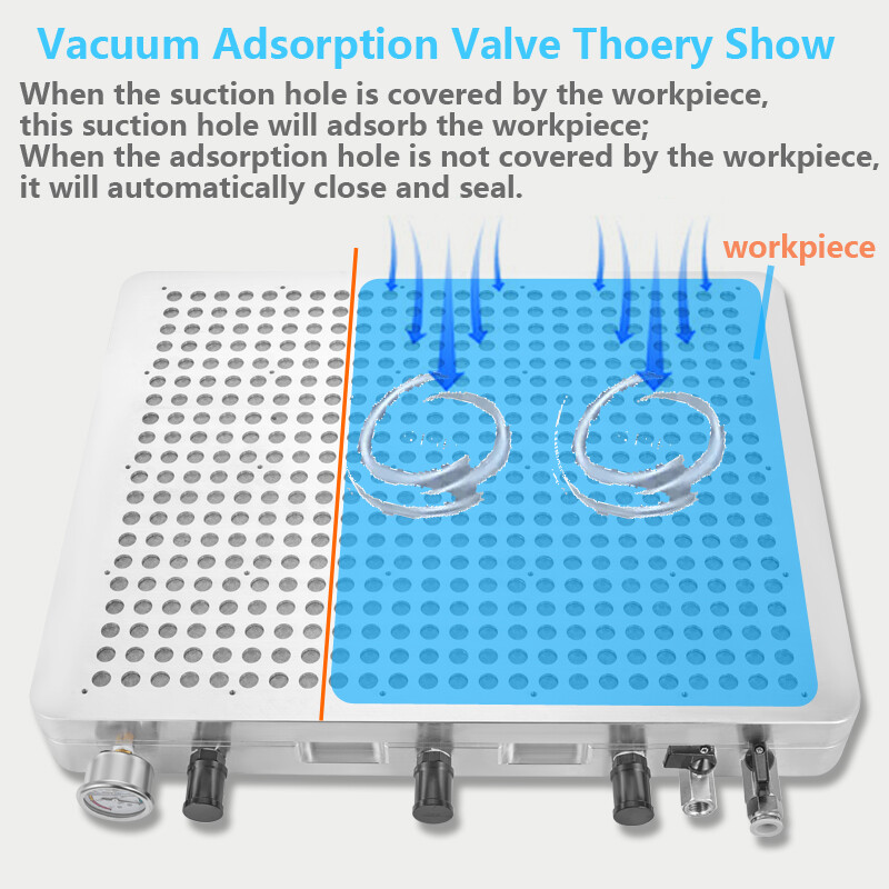 Vacuum Suction Valve ACBA-FX-A view 8