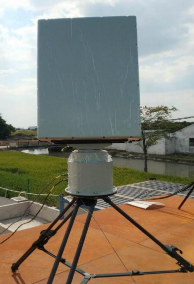 Ground Surveillance Radar System