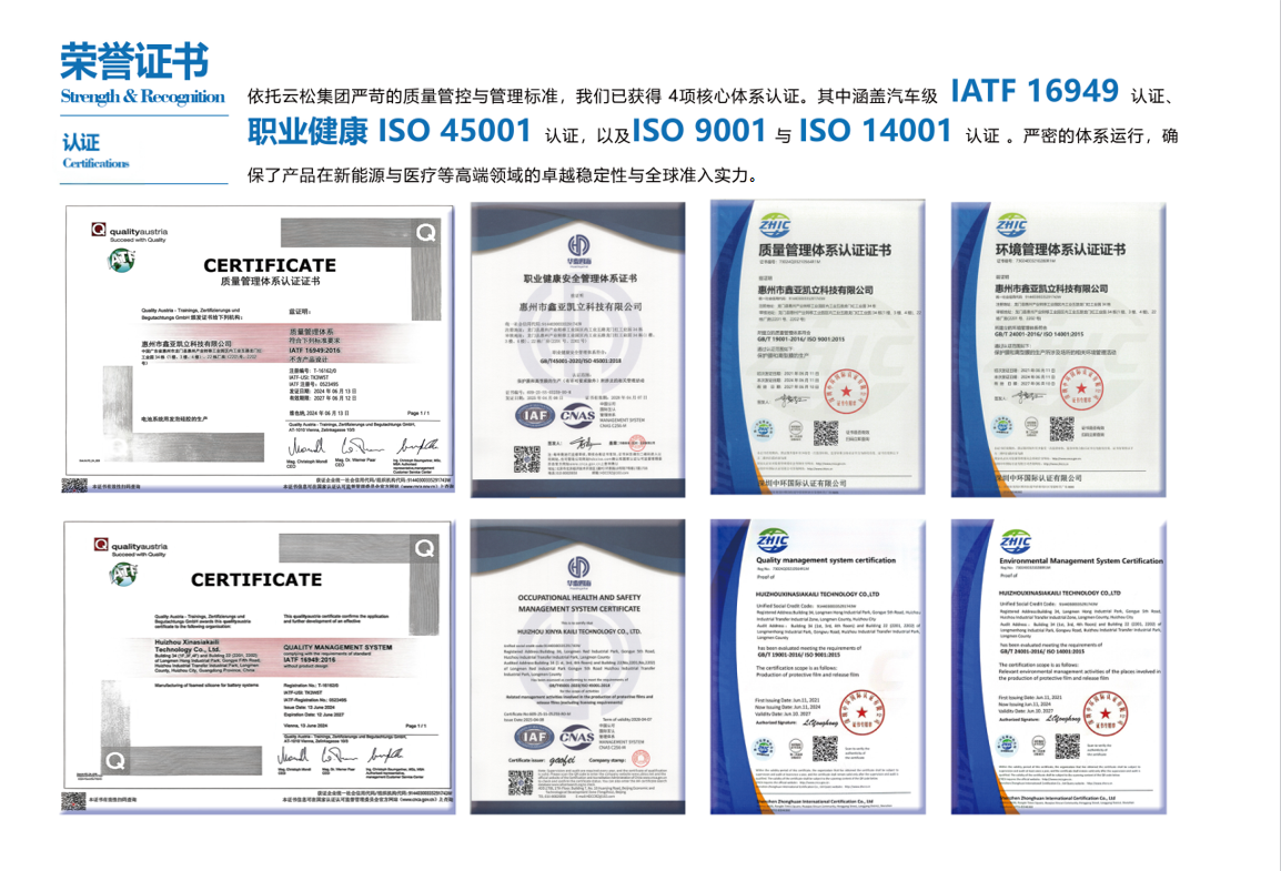 System Certification Certificates