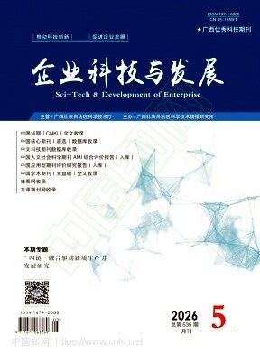 企业科技与发展期刊封面