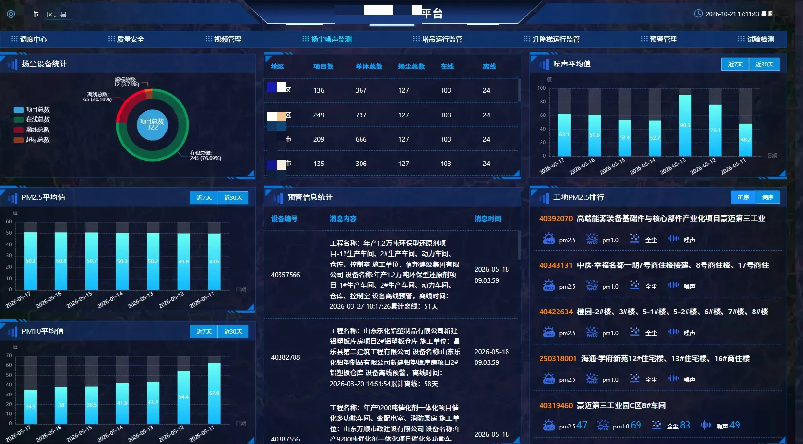 某省住建监管平台