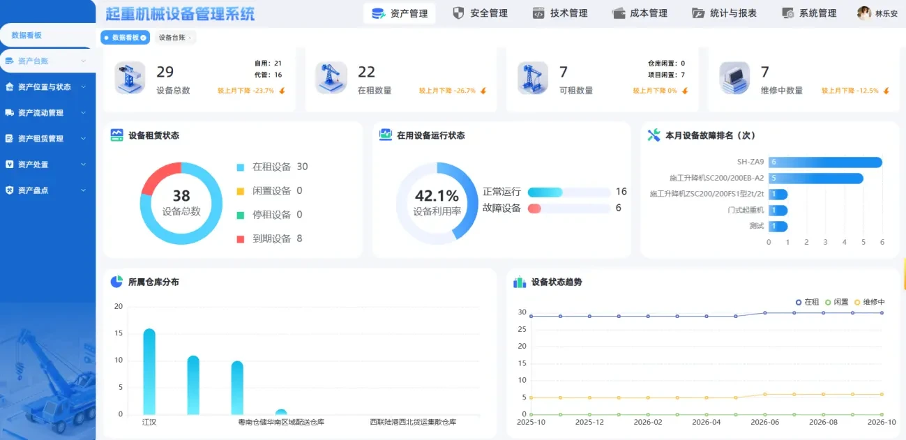 武汉竹安工程设备管理有限公司