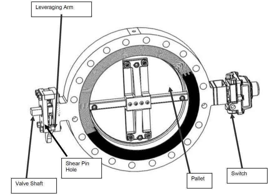 OPRS-300 Technical Diagram