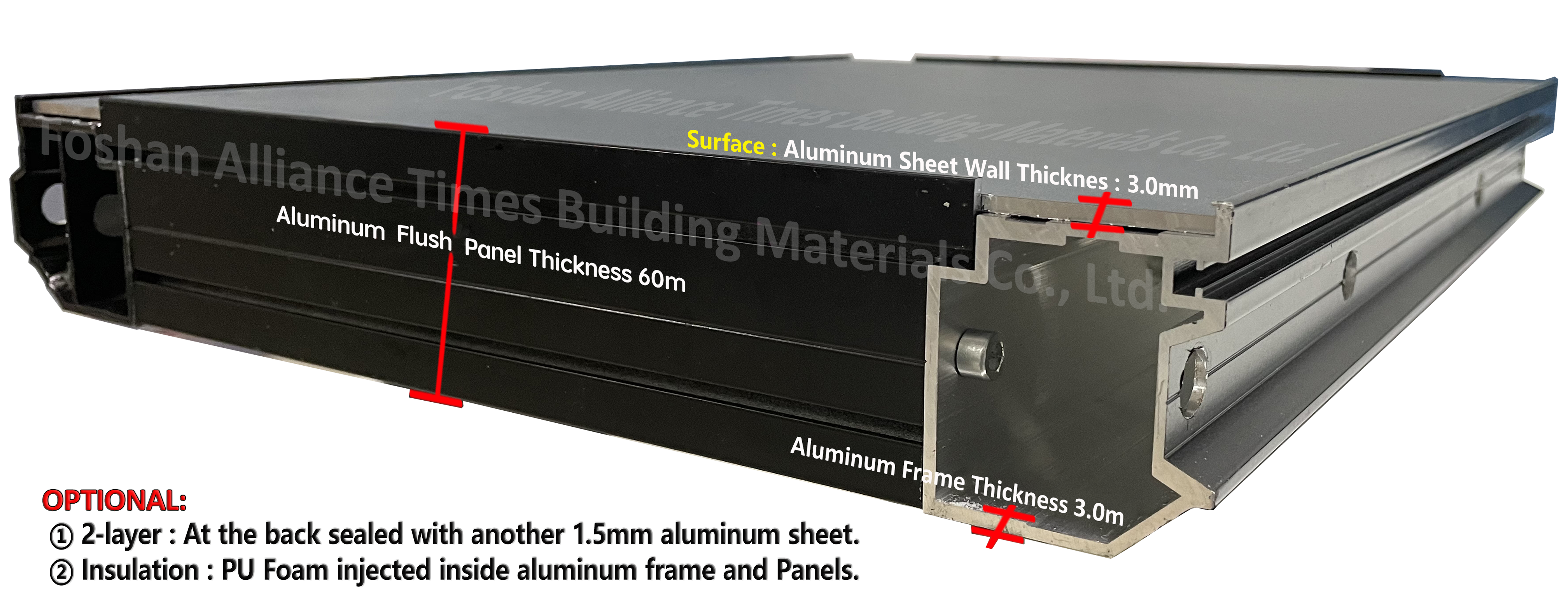 Cross-section of 60mm flush aluminium sandwich panel showing double-layer construction