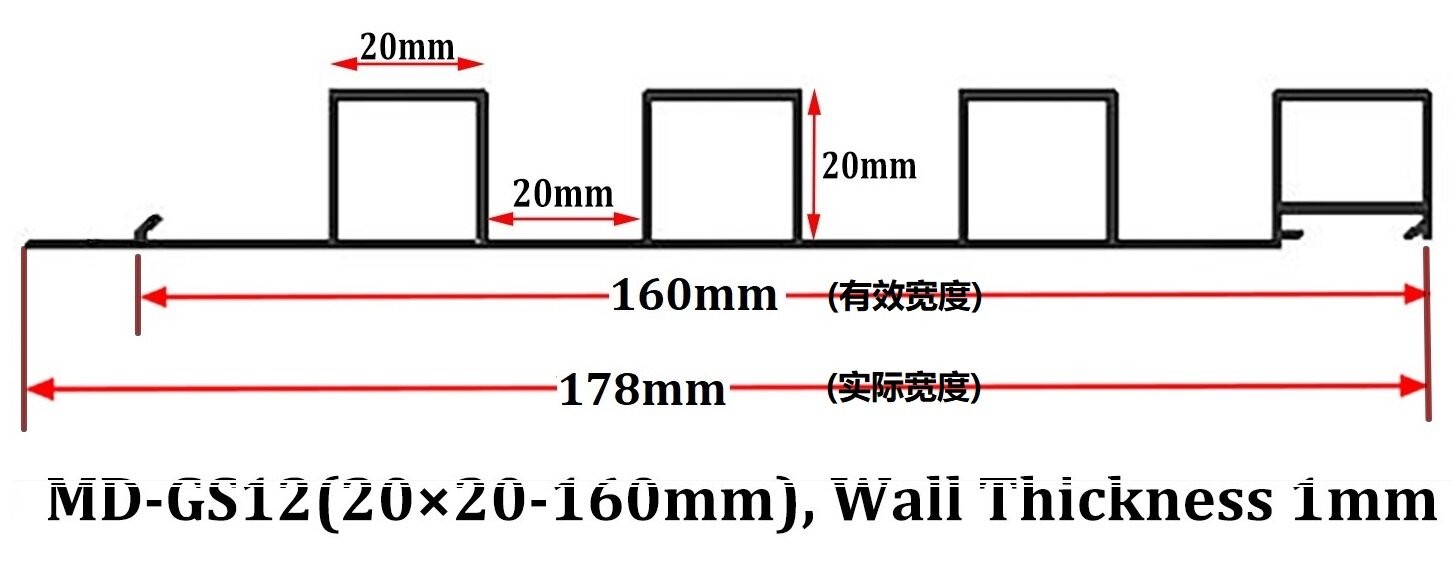 Grille Specification Comparison