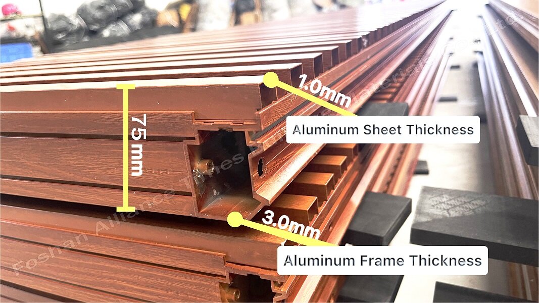 60mm Panel Cross-Section Structure