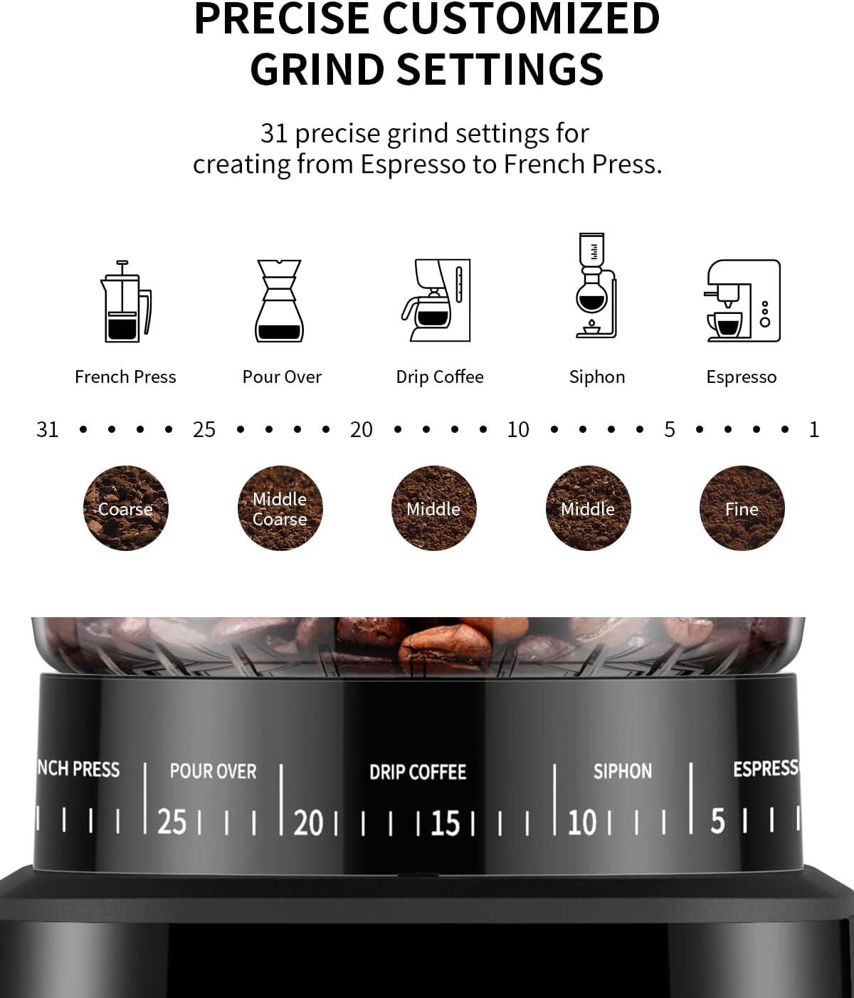 SHARDOR Coffee Grinder CG015 3