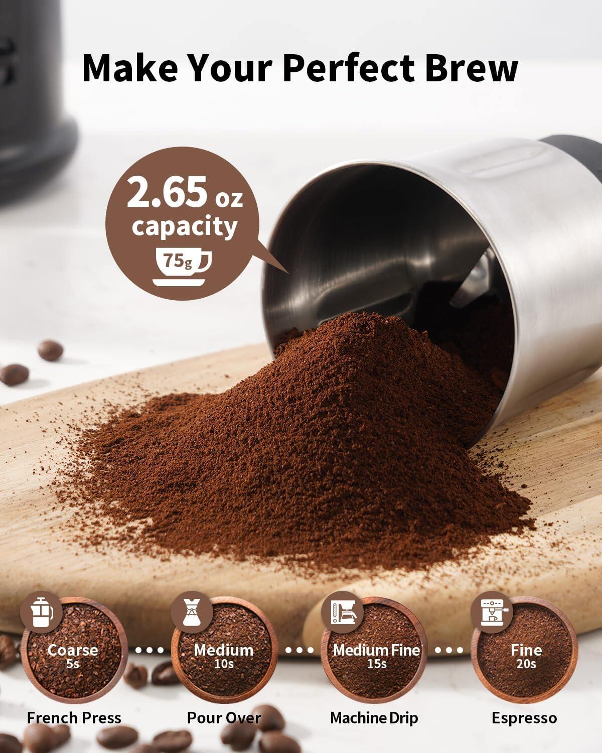 SHARDOR Grinder OK2075 3
