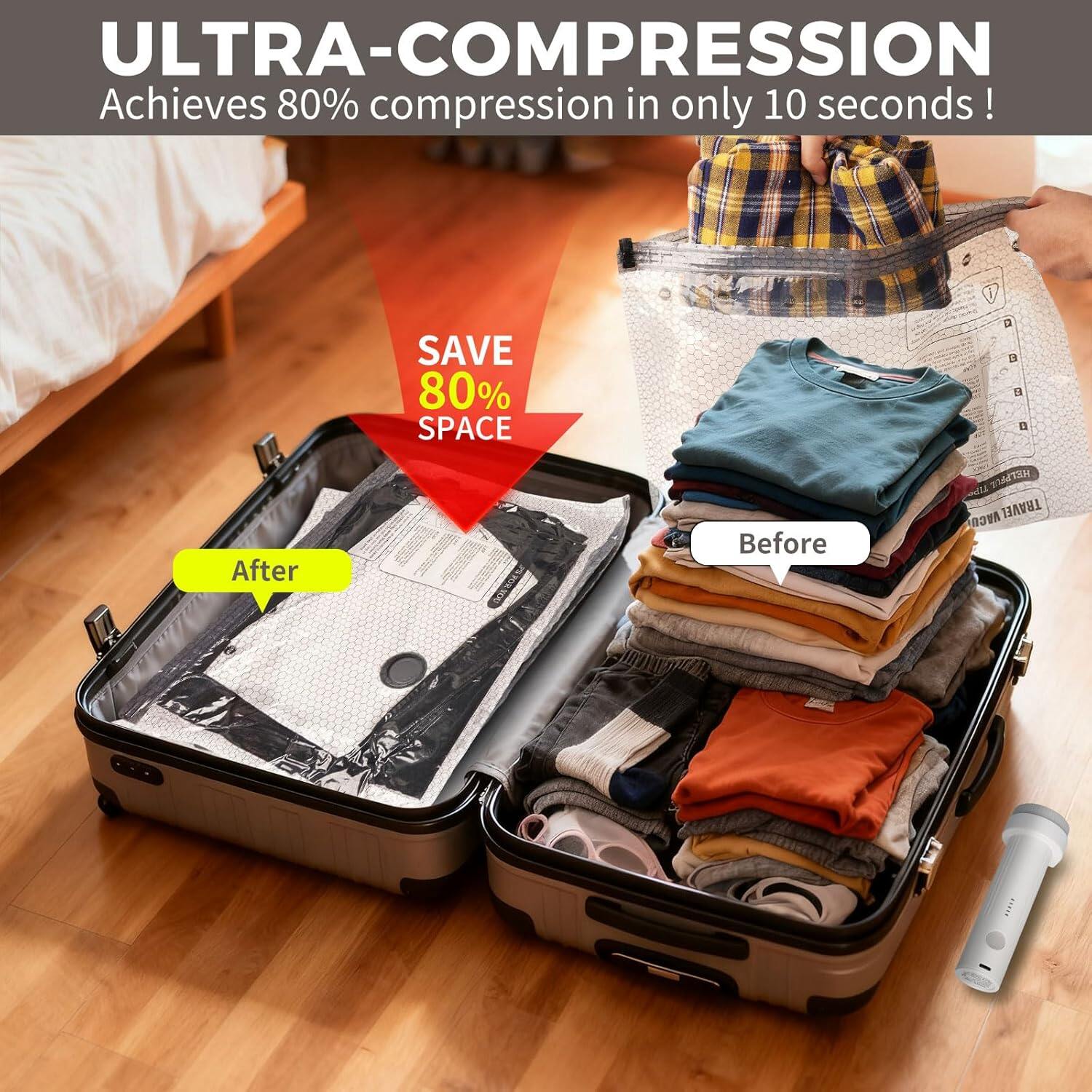 15 Package Travel Bags with Electric Pump 8