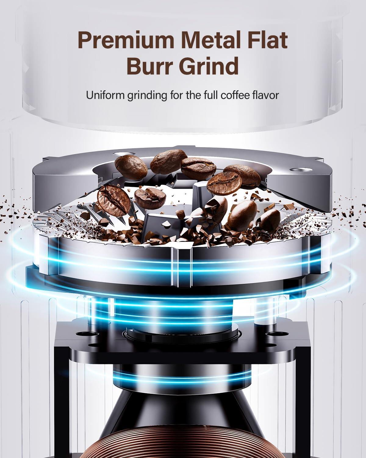 SHARDOR Coffee Grinder CG836 4