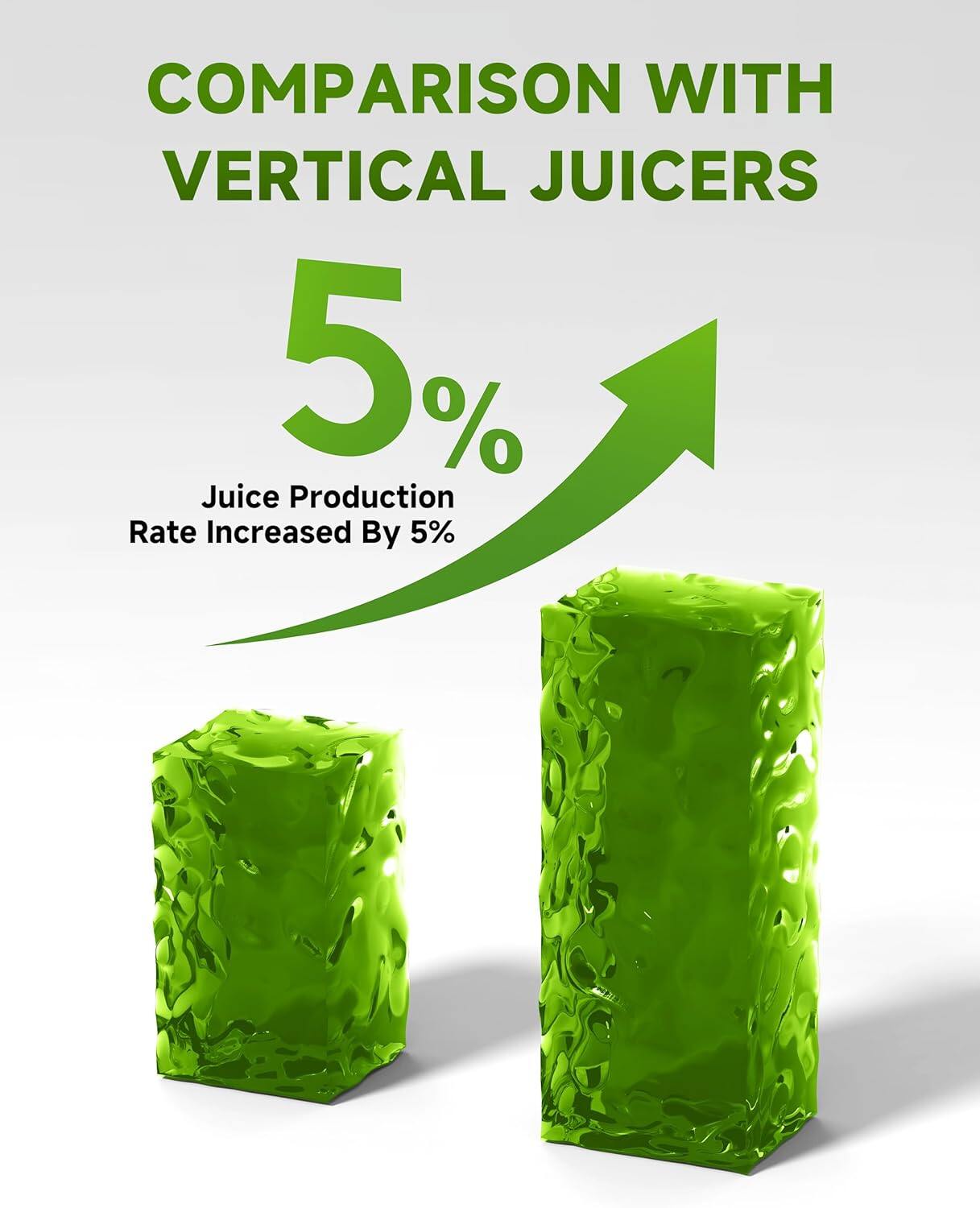 AMZCHEF 1501 Cold Press Juicer 8