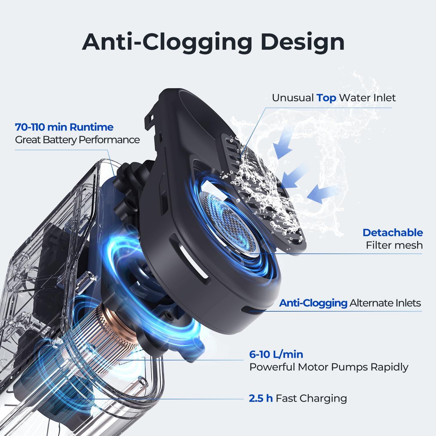 FLEXTAIL MAX Shower 4