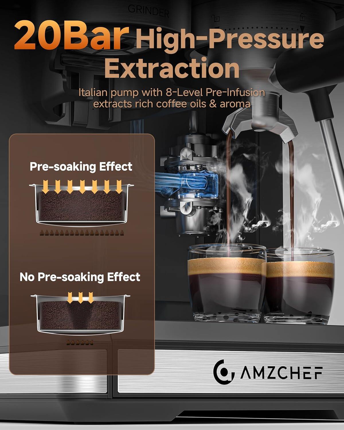 AMZCHEF 5566 Coffee Machine 4