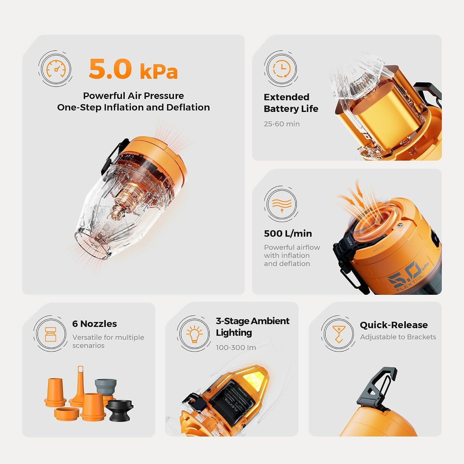 FLEXTAIL Max Pump 3 Air Pump 7